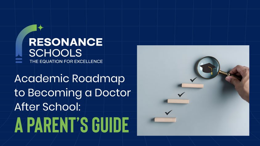 Step-by-step academic roadmap to becoming a doctor after school