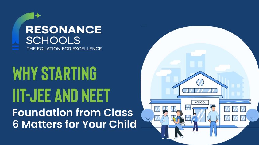 Why Starting IIT-JEE and NEET Foundation from Class 6 Matters for Your Child