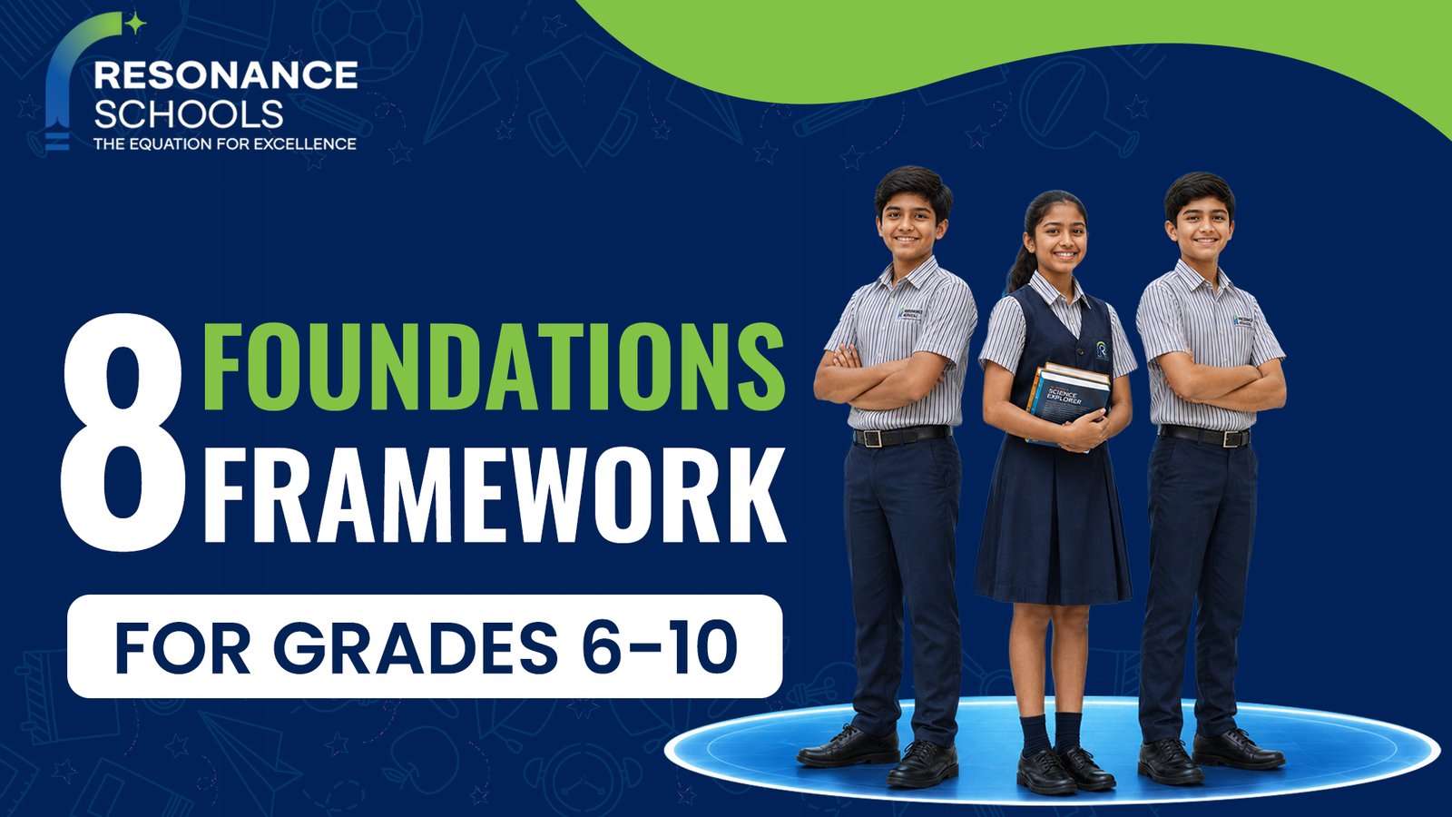 8 Foundations Framework for Grades 6 to 10
