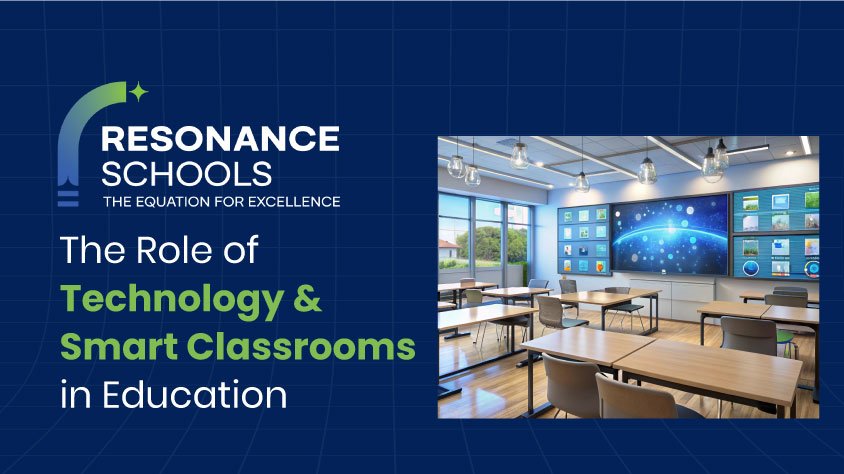 Students learning through smart classrooms and digital technology in modern education